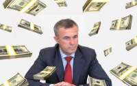Хищение 51 млн. гривен в Государственной судебной администрации