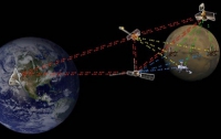 NASA запустило межпланетный интернет