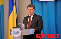 Порошенко обсудил с главами фракций введение военного положения