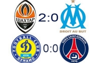 «Шахтер» vs «Олимпик»: 2:0