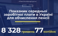 Обчистили среднюю зарплату, от которой подсчитывают пенсии