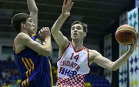 Сборная Украины на Евробаскете сыграет с Хорватией