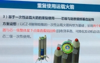 Китай анонсировал свою ракету с многоразовой первой ступенью
