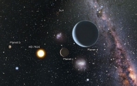 Ученые рассказали о планетах, более пригодных для жизни чем Земля