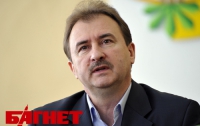 Попов: «Тема с каштанами не закрыта»