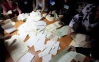 Выборы в Украине: ЦИК обнародовала данные 100% протоколов