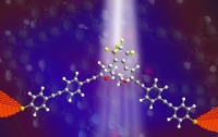 Физики из Германии создали одномолекулярный включатель
