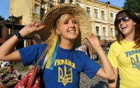Украинцы cтали чаще покупать товары с тризубом и флагом