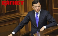 Ляшко устроил радикальное шоу в парламенте 