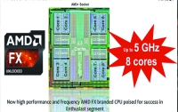 AMD представила на всеобщее обозрение 5 ГГц микропроцессор