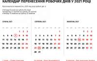 Украинцам добавили выходные в следующем году
