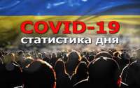 Статистика COVID-19 на 15 февраля, – МОЗ