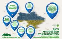 Опубликованы данные об открытых пунктах пропуска в Украину