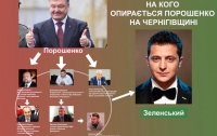 Черниговскими штабами Порошенко и Зеленского 