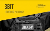 Попытаются установить и осудить продавцов торгового флота Украины