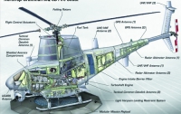 В США создали полноценный беспилотный вертолет