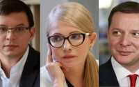 Мураев, Ляшко и Тимошенко возглавили рейтинг самых богатых чиновников-кандидатов в президенты