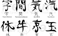 Китайцы разучились писать иероглифы