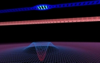 Разработан новый метод, позволяющий измерять и управлять параметрами фононов при помощи фотонов света