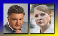 Порошенко поддерживают вдвое больше чем Тимошенко