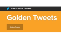 Популярнейшие Twitter-сообщения 2012 года