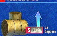 Повысилась цена на нефть